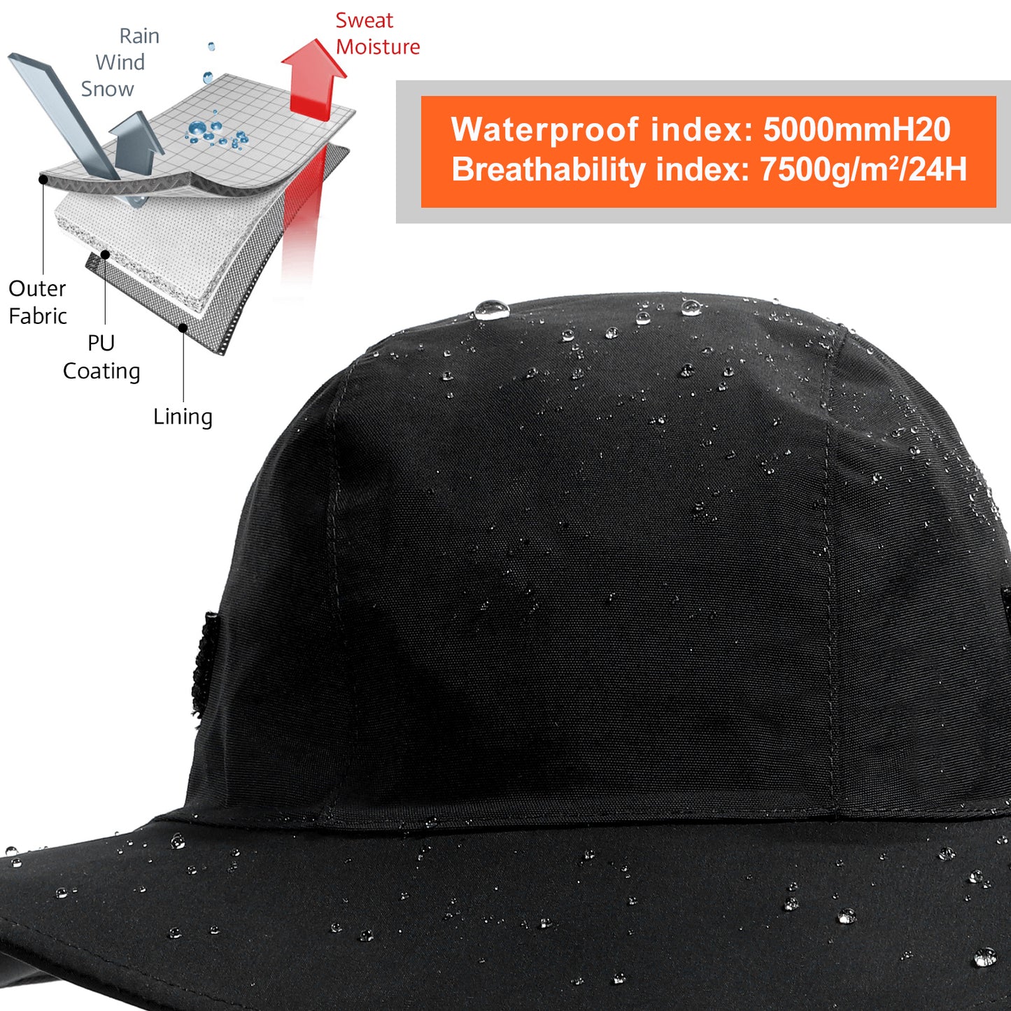 Fleece Lined Waterproof Rain Bucket Hat